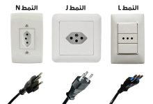 صورة أنواع المقابس الكهربائية واستخداماتها